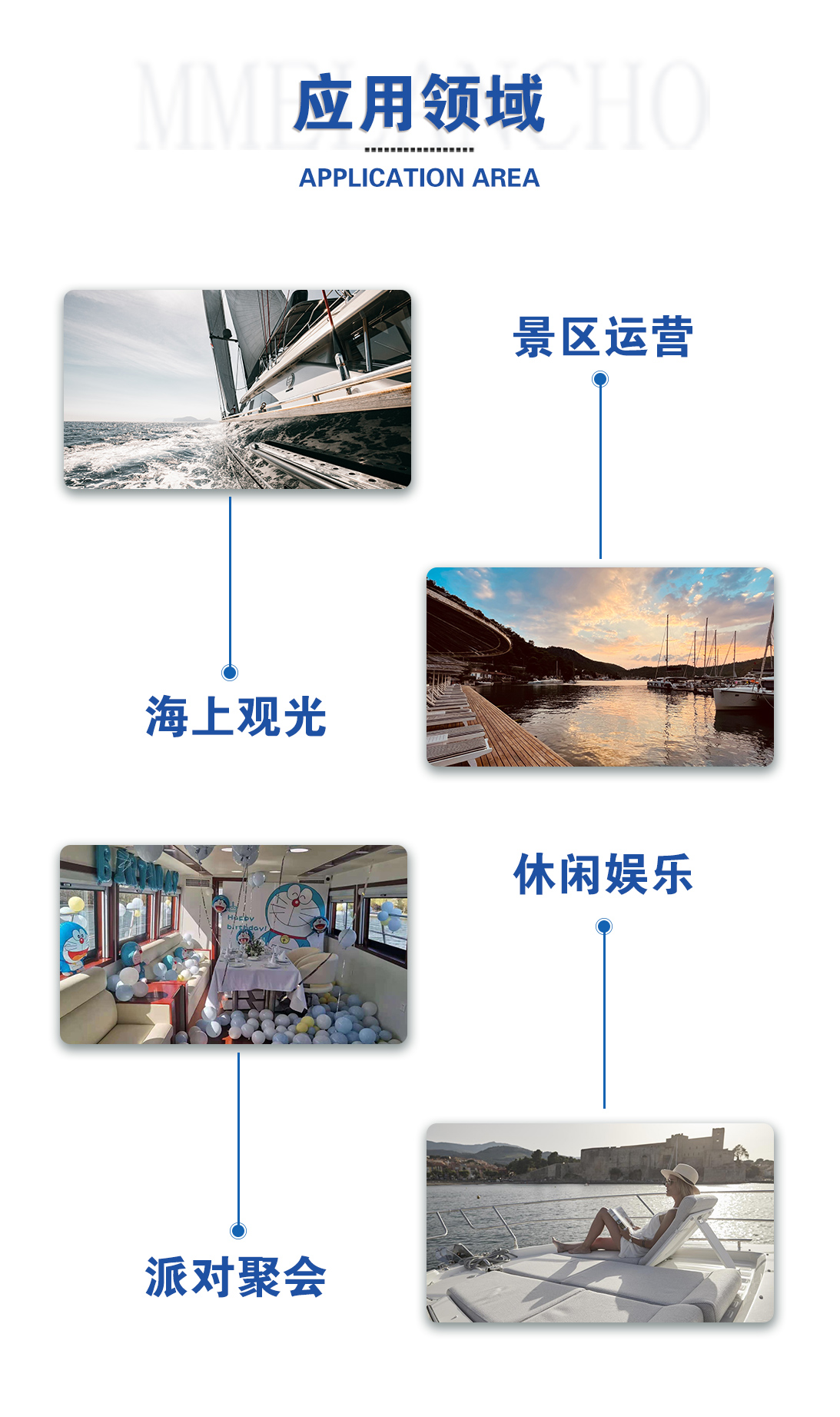 6应用领域-豪华游艇.jpg