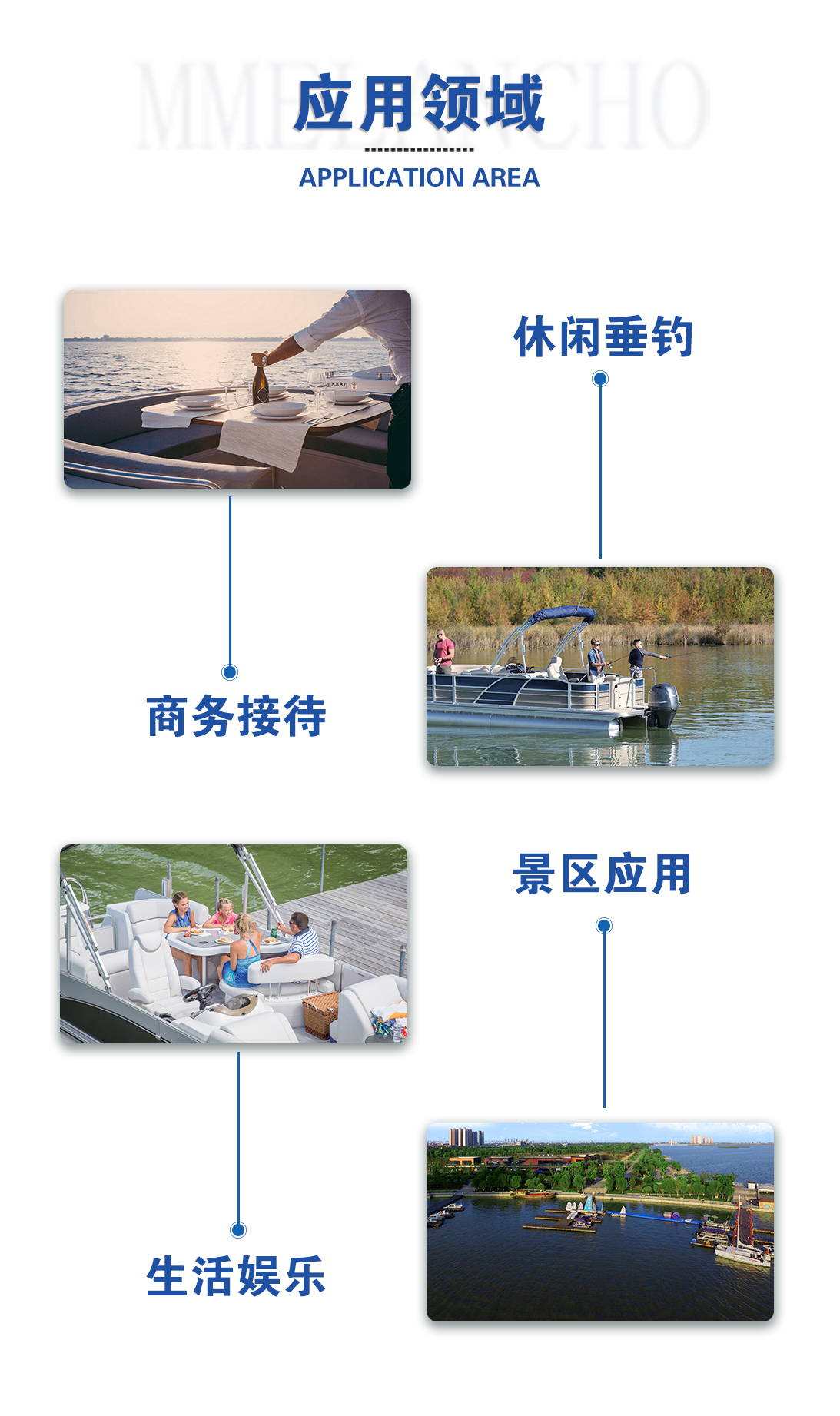6.应用领域-铝合金浮筒观光艇系列.jpg